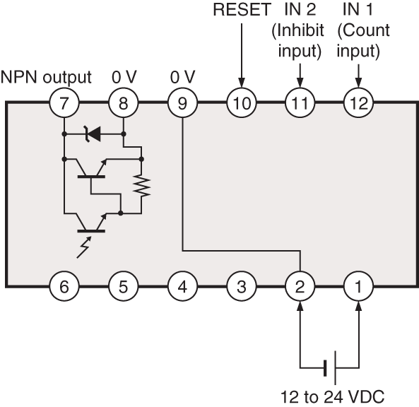 RC-16 IO circuit
