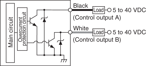 LV-22A IO circuit