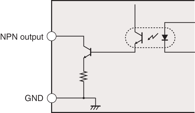 RD-50E IO circuit