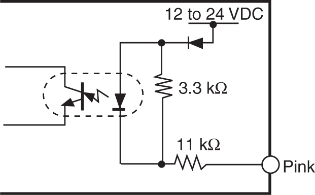 PS-T1 IO circuit
