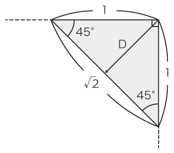 Hoe de diepte van een vellingkant te berekenen