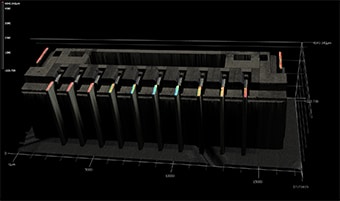 3D-meting van connectoren