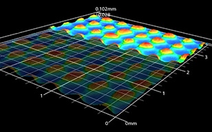 De 3D-vorm van getextureerde platen kwantificeren