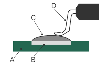 Optillen van leads (onjuiste plaatsing van onderdelen)