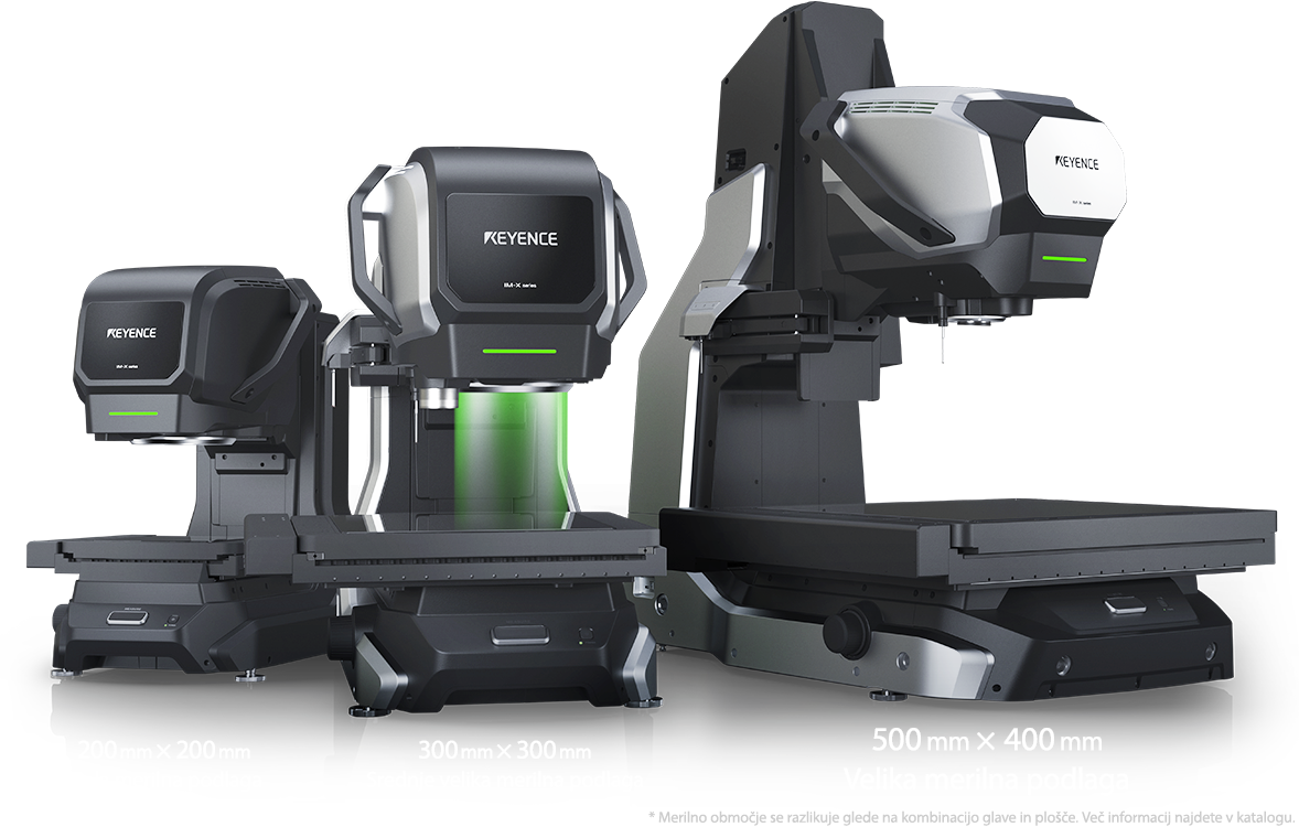 Širokokotna glava IM・Glava LM z visoko natančnostjo / 200 mm × 200 mm Mala merilna podlaga・300 mm × 300 mm Srednje velika merilna podlaga・500 mm × 400 mm Velika merilna podlaga