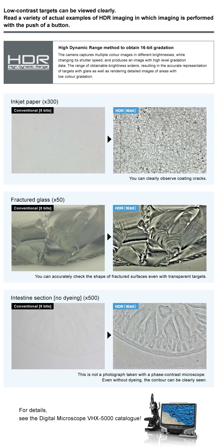 VHX-5000 Series Digital Microscope Catalogue (English)