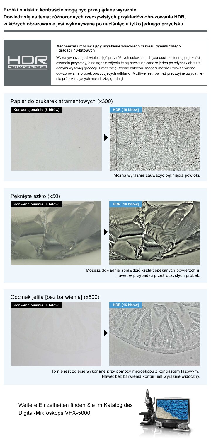 VHX-5000 Series Digital Microscope Catalogue (English)