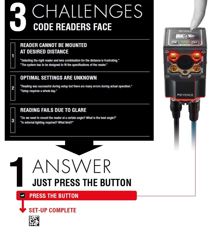 SR-1000 Series Autofocus 1D and 2D Code Reader Catalogue (English)