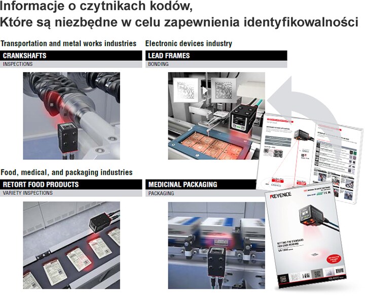 Informacje o czytnikach kodów, Które są niezbędne w celu zapewnienia identyfikowalności