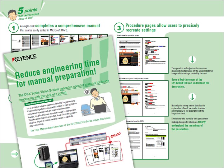 Not to make engineers create operating manuals any more! Automatic generation of instruction manuals in vision systems is a new standard. (English)