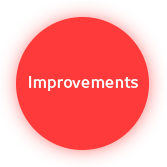 Improvements