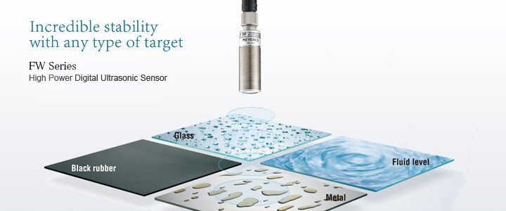 FW Series High Power Digital Ultrasonic Sensors