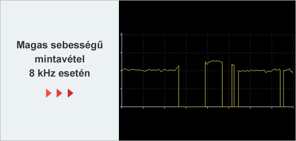 Magas sebességű mintavétel 8 kHz esetén
