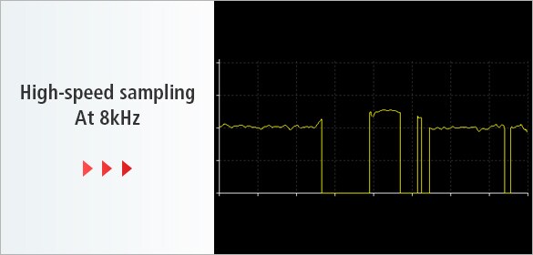 High-speed sampling At 8 kHz