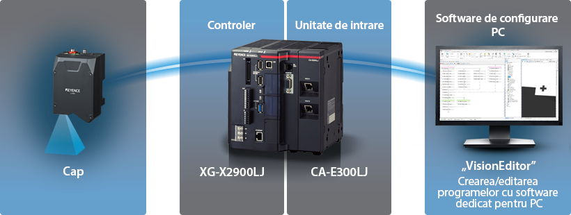 Crearea/editarea programelor cu software dedicat pentru PC