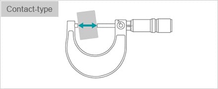 Contact-type