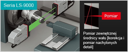 Seria LS-9000 Pomiar Pomiar zewnętrznej średnicy wału [korekcja i pomiar nachylonych detali]