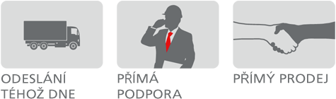 ODESLÁNÍ TÉHOŽ DNE PŘÍMÁ PODPORA PŘÍMÝ PRODEJ