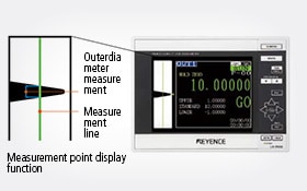 High-speed, High-accuracy Digital Micrometer - LS-7000 series