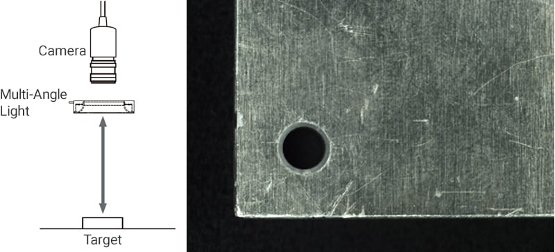 Multi-angle Lights (Ring/Square) CA-DRxM/CA-DQWxM | LED Multi-angle Lights (Ring/Square) CA-DRxM/CA-DQWxM | LED
