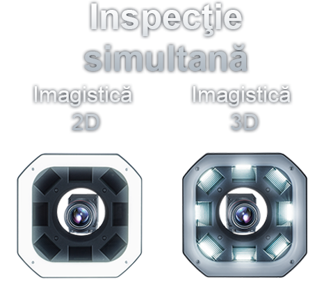 Inspecţie simultană 2D + 3D