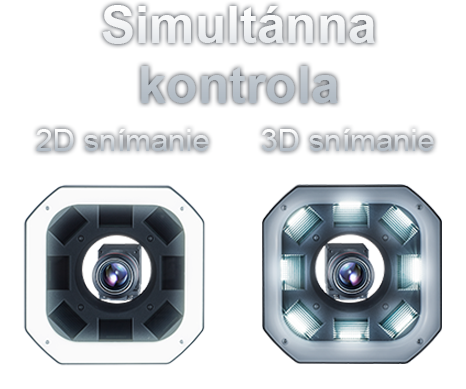 Simultánna kontrola 2D + 3D