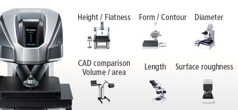 [Height / Flatness] [Form / Contour] [Diameter] [CAD comparison Volume / area] [Length] [Surface roughness]