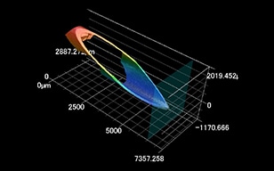 Instantaneous Measurement of Medical Devices