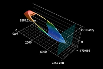 Instantaneous Measurement of Medical Devices