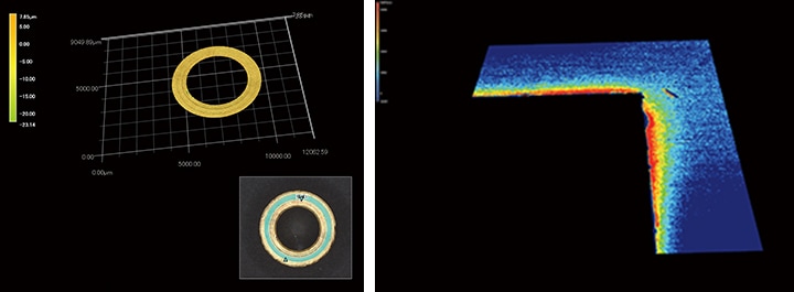 Advantage 1: Measure the full surface for analysis of the entire shape.