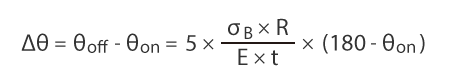 Calculating the amount of springback