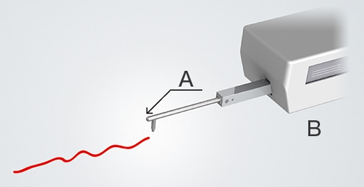 Problems in surface area measurement using a roughness meter or displacement sensor