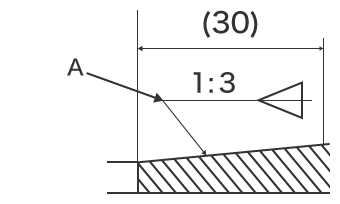 Example: Taper ratio