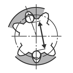 Internal gear (odd number of teeth)