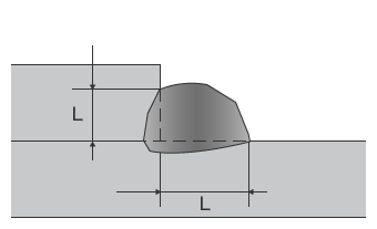 Example of welding bead leg length