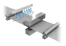 Countermeasures with static eliminators (ionizers)