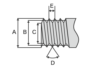 Male screw