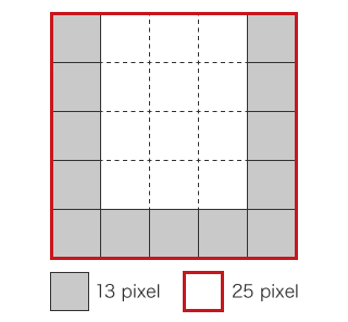 Image analysis during particle shape measurement