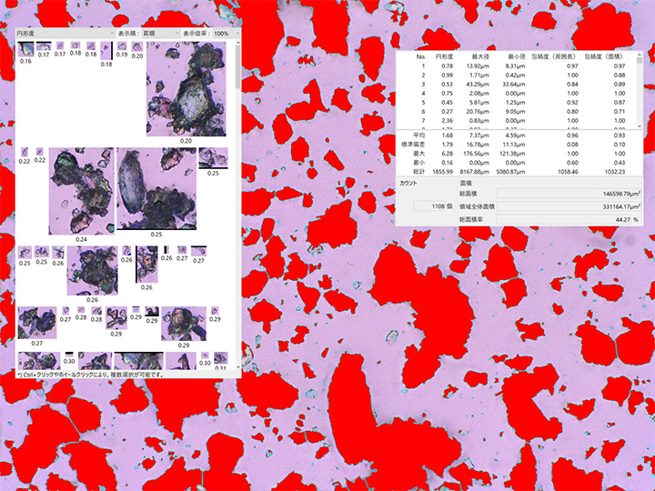 Automatic measurement and analysis of particle shapes using the VHX Series 4K digital microscope