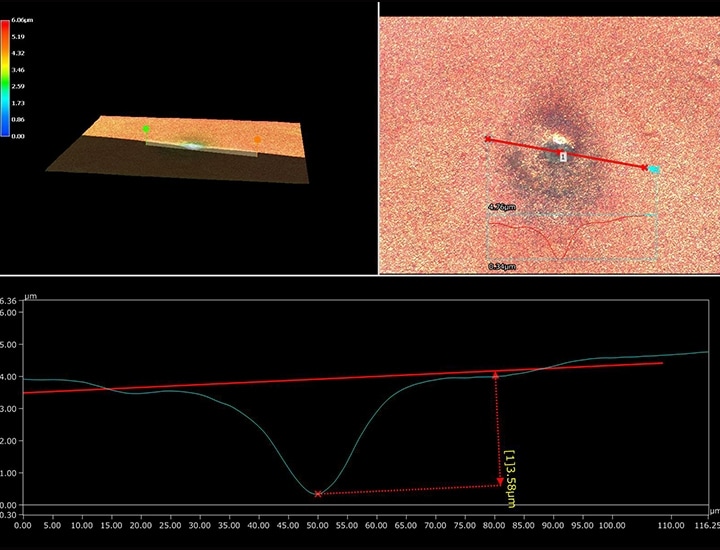 3D shape and profile measurement enabled on a magnified image using the height data of the pin hole