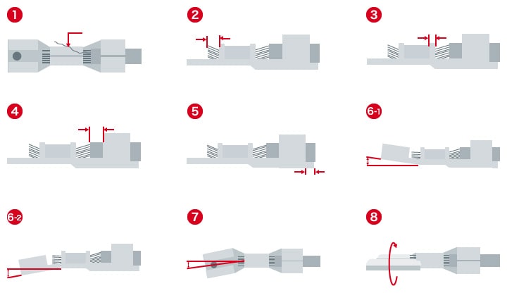 Proper Crimping: Identifying Correct Vs. Incorrect Crimps - Interconnect -  Electronic Component and Engineering Solution Forum - TechForum │ Digi-Key