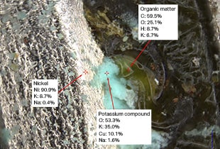 Elemental Analysis with Digital Microscopes Using LIBS (Laser Induced Breakdown Spectroscopy)