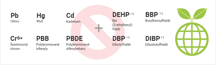 Olovo (Pb), Rtuť (Hg), Kadmium (Cd), Šestimocný chrom (Cr6+), Polybromované bifenyly (PBB), Polybromované difenylethery (PBDE) + Bis(2-ethylhexyl) ftalát (DEHP) *1, Butylbenzylftalát (BBP) *1, Dibutylftalát (DBP) *1, Diisobutylftalát (DIBP) *1