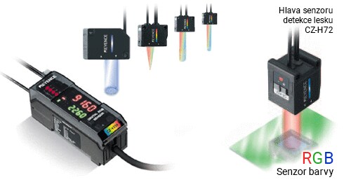 Hlava senzoru detekce lesku [Senzor barvy]