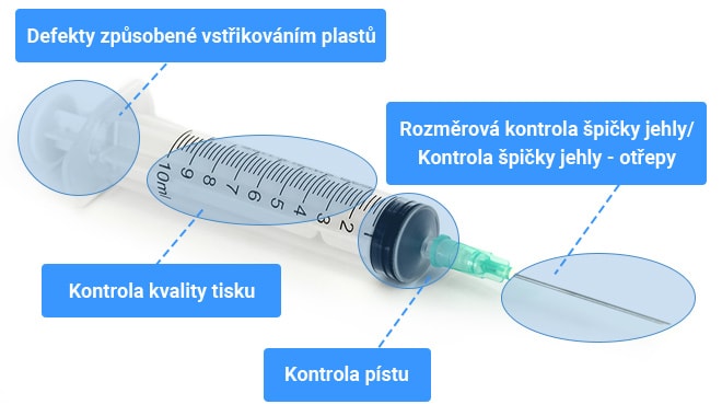Defekty způsobené vstřikováním plastů, Rozměrová kontrola špičky jehly/Kontrola špičky jehly - otřepy, Kontrola kvality tisku, Kontrola pístu