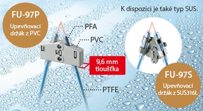 K dispozici je také typ SUS. / [FU-97P] upevňovací držák z PVC / 9,6 mm tloušťka / [FU-97S] upevňovací držák SUS316L