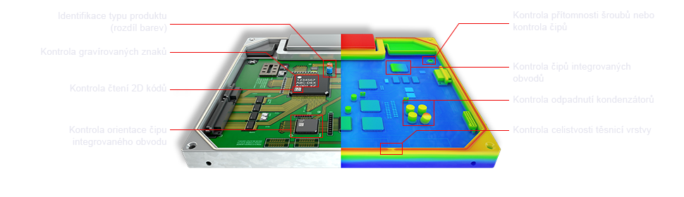 Identifikace typu produktu (rozdíl barev) / Kontrola gravírovaných znaků / Kontrola čtení 2D kódů / Kontrola čtení 2D kódů / Kontrola přítomnosti šroubů nebo kontrola čipů / Kontrola čipů integrovaných obvodů / Kontrola odpadnutí kondenzátorů / Kontrola celistvosti těsnicí vrstvy