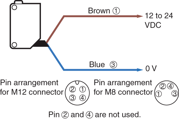 PZ-M51 IO circuit