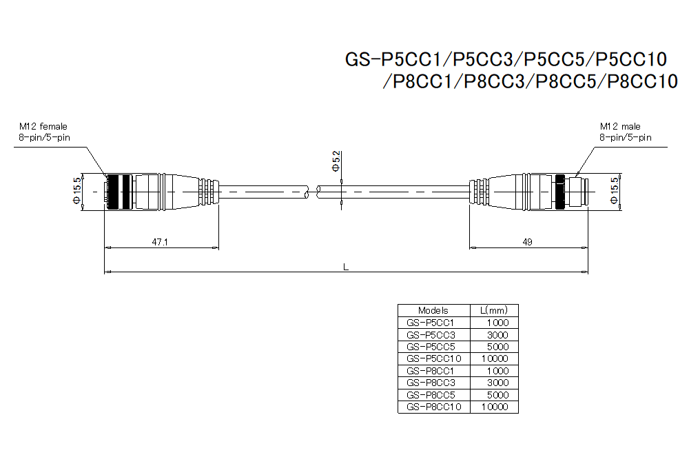 GS-P5CC1/3/5/10/GS-P8CC1/3/5/10 Dimension