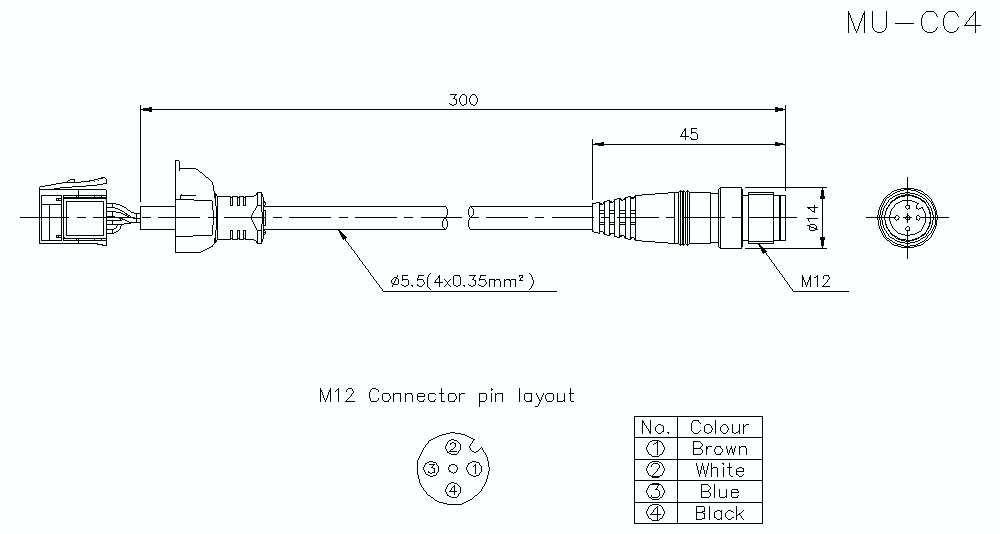 MU-CC4 Dimension